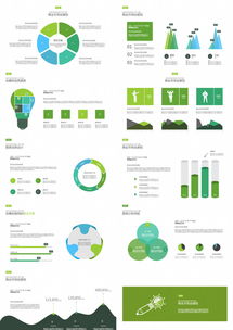 團(tuán)隊(duì)協(xié)作利器 100頁產(chǎn)品營銷商業(yè)計(jì)劃PPT模板，助力軟件銷售新高度